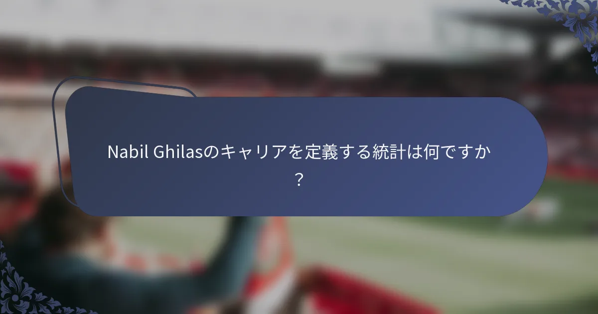 Nabil Ghilasのキャリアを定義する統計は何ですか？